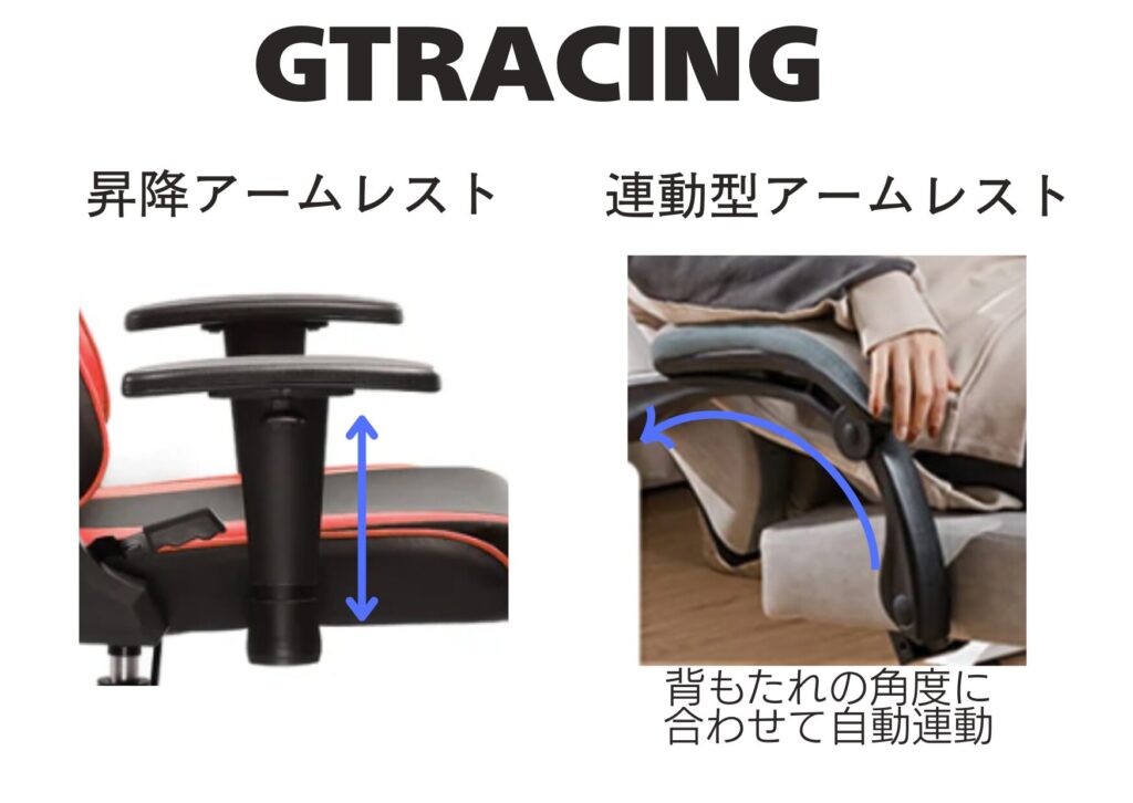 GTRACINGのアームレスト特徴