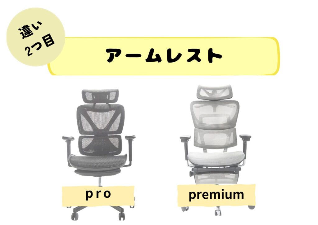 違い2つめ