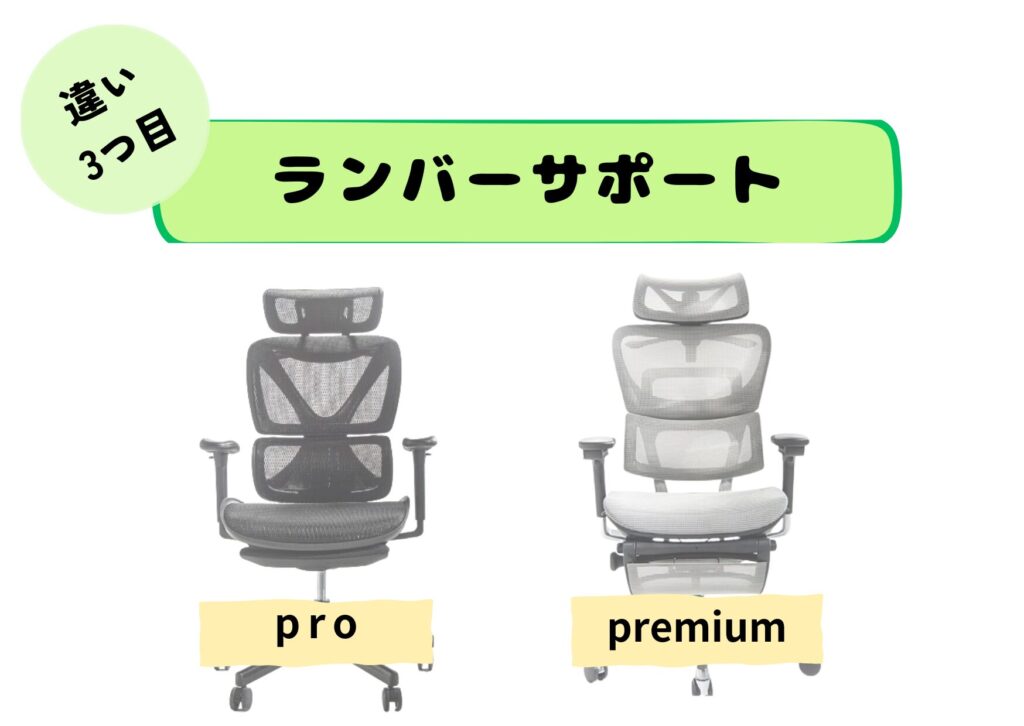 違い3つめ