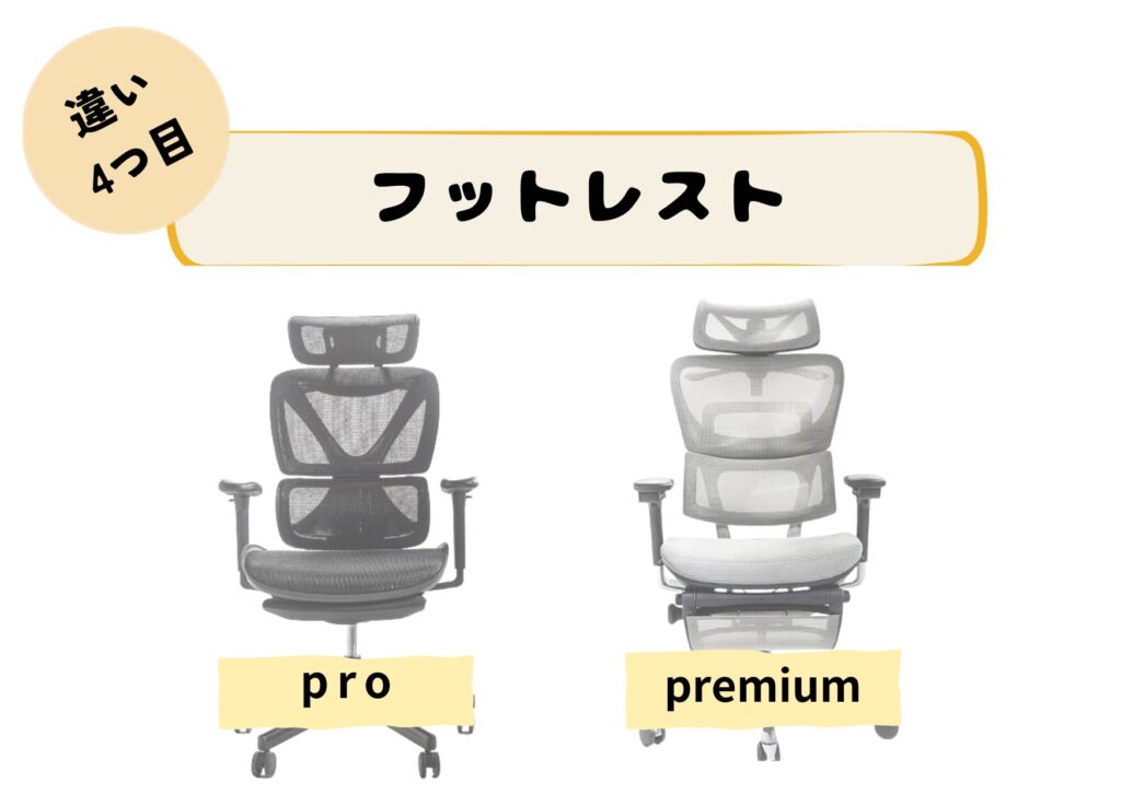 違い4つ目