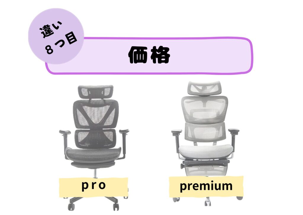 違い8つ目